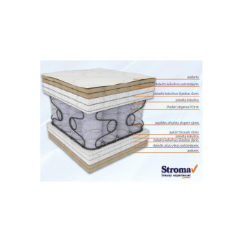 Matracas Stroma Orfeas