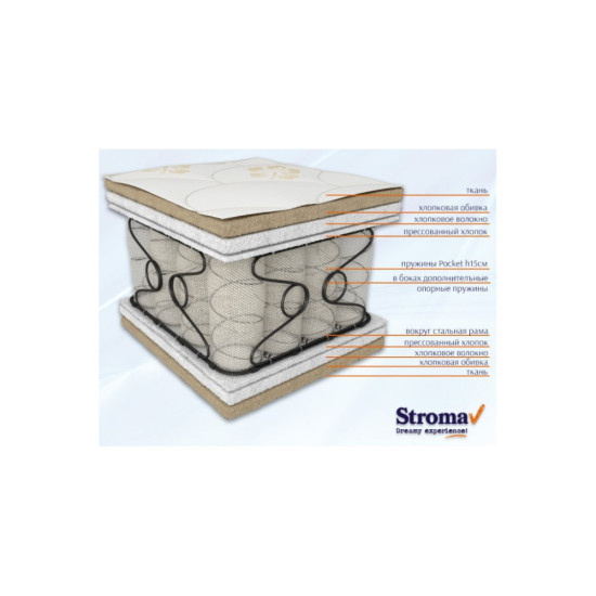 Matracas Stroma Reva Čiužiniai, Kišeniniai atsparūs čiužiniai image