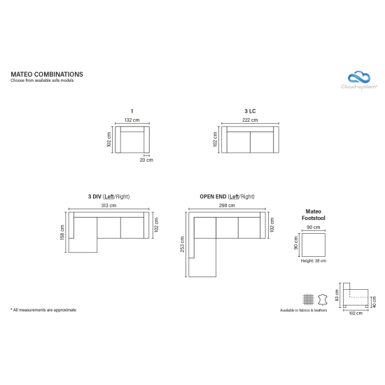 Sofa MATEO (Neištraukiama) (Kampinė, modulinė) image