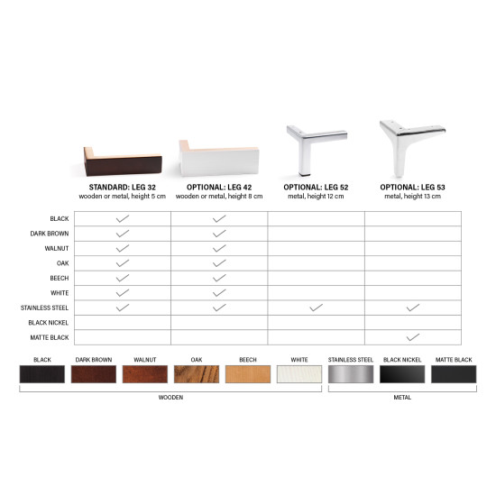 Sofa MALTA (Neištraukiamas) (Kampinis) Sofa, Neatrankami kampiniai sofa image