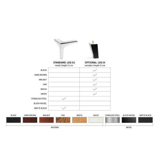 Sofa PRESLY (Neištraukiamas) (Kampinis) Sofa, Neatrankami kampiniai sofa image