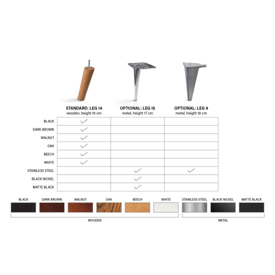 Sofa TRENDLINE (Nesulankstomas) (Kampinis) Sofa, Neatrankami kampiniai sofa image