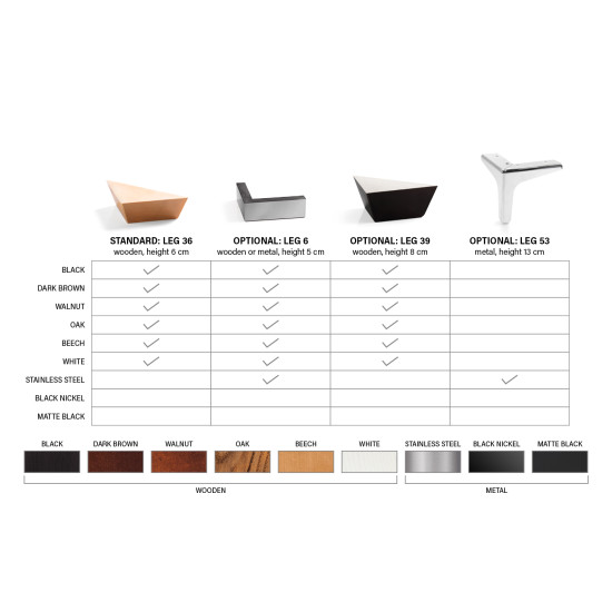 Sofa VIENNA (Neištraukiamas) (Kampinis) image