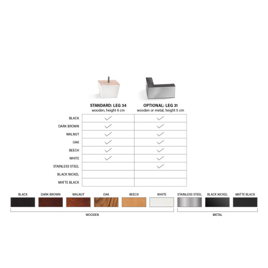 RICHMOND Sofa (Nekonvertuojamas) (Kampinis) image