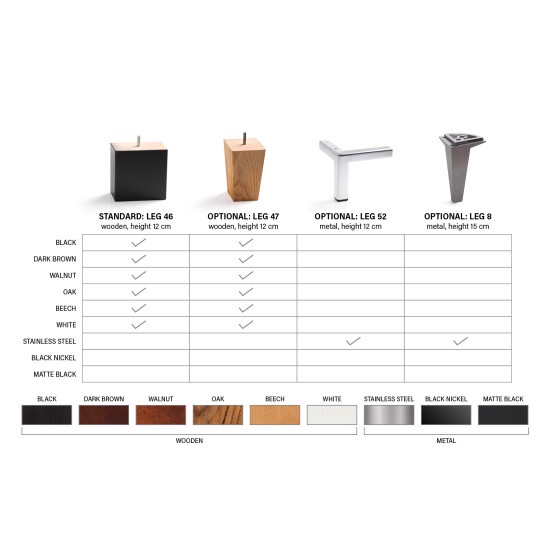 Balanso Sofos (Neištraukiama) (Kampinė) Sofa, Neatrankami kampiniai sofa image