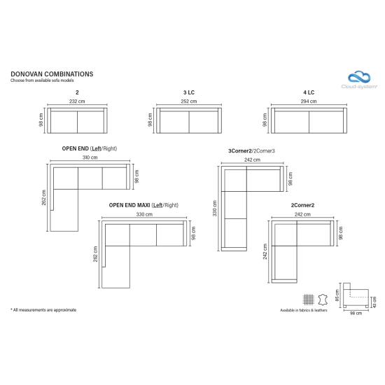 Sofa DONOVAN (Nesulankstomas) (Trijų vietų) Sofa, Neišsiskiriantys, trivietiai sofai image